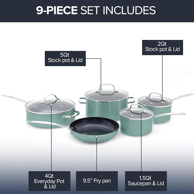 Nuwave Healthy Duralon Blue Ceramic Nonstick Coated 9pc Cookware Set, - Image 2