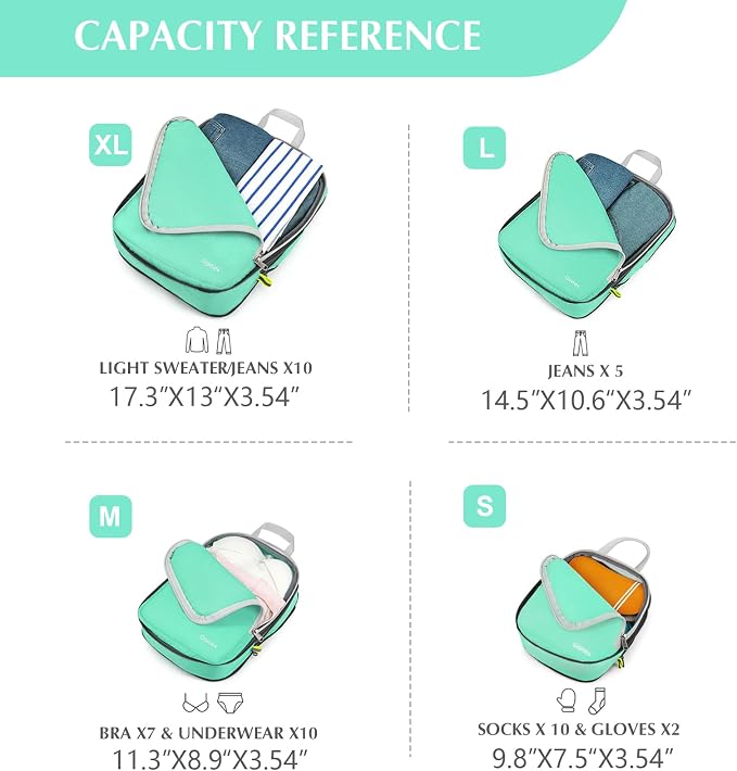 Gonex Compression Packing Cubes - Image 5