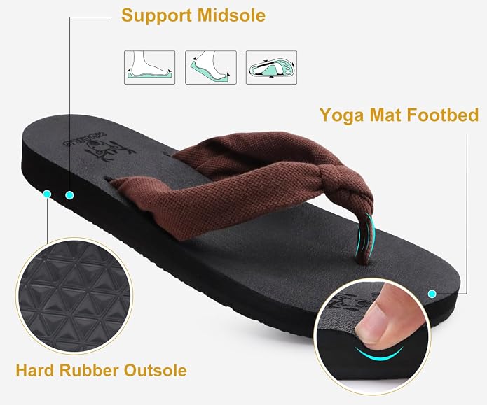 KuaiLu Flip Flops for Women - Image 6