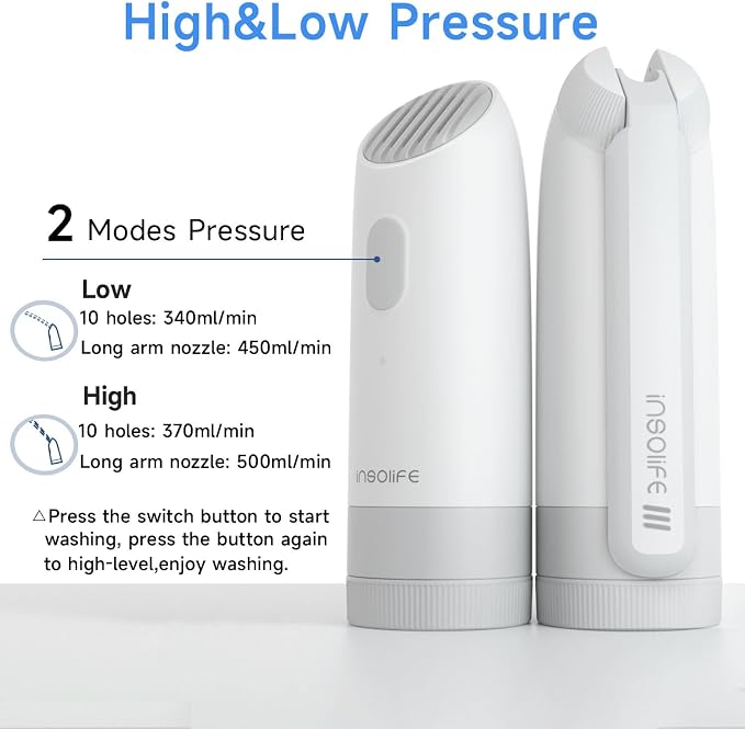 Portable Bidet | High Pressure | Travel Bidets - Image 3