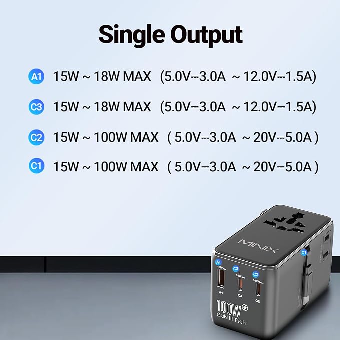 MINIX 100W Universal Travel Adapter - Image 8