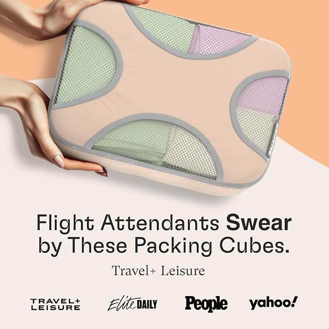 Shacke 6 Set Packing Cubes for Travel - Image 2