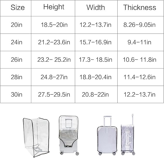 Clear Suitcase Cover - Image 6