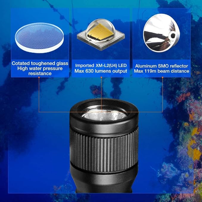 ORCATORCH D560 Mini Scuba Dive Light Headlamp 650 Lumen Mask Diving Flashlight - Image 4