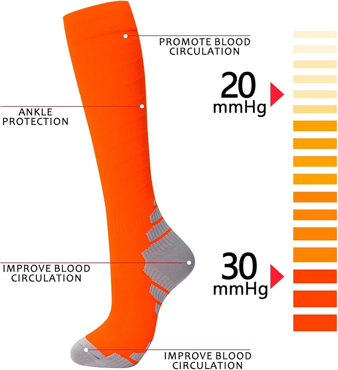 fenglaoda 8 Pairs Compression Socks - Image 3