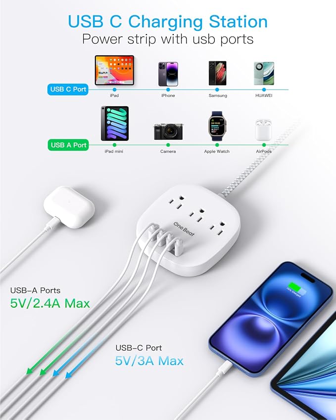 Cruise Essentials 2025, One Beat Travel Power Strip - Image 4
