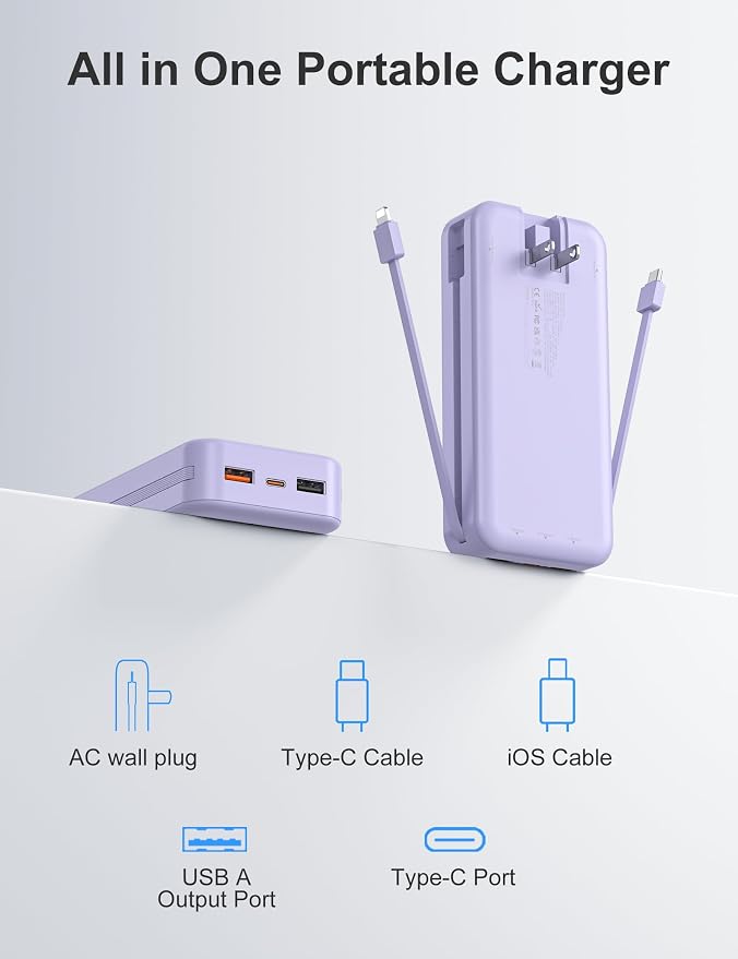 20000mAh Ultra-Portable-Charger-Power-Bank - Image 2