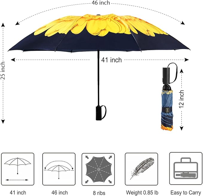 LANBRELLA Compact Reverse Folding Umbrella Auto Windproof Travel Umbrella - Image 5