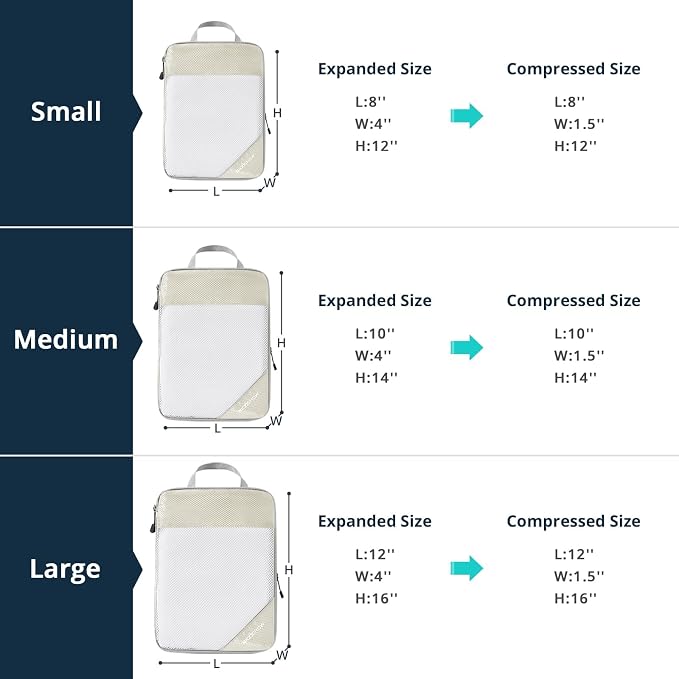 Compression Packing Cubes 3 Set, Compressible Space-Saving Packing Cubes - Image 4