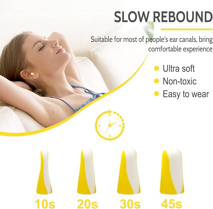 LYSIAN Ultra Soft Foam Earplugs Sleep 5 Pairs, 38dB Noise Reduction Ear Plugs - Image 2