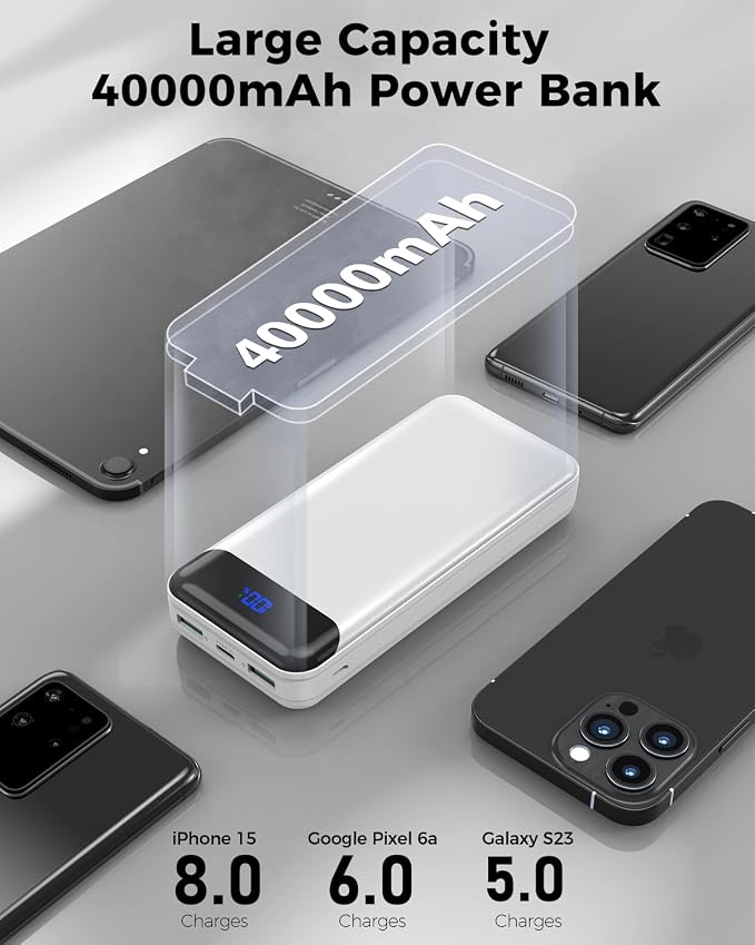 Portable Charger Power Bank 40000mAh Powerbank PD 30W and QC 4.0 Fast Charging - Image 2