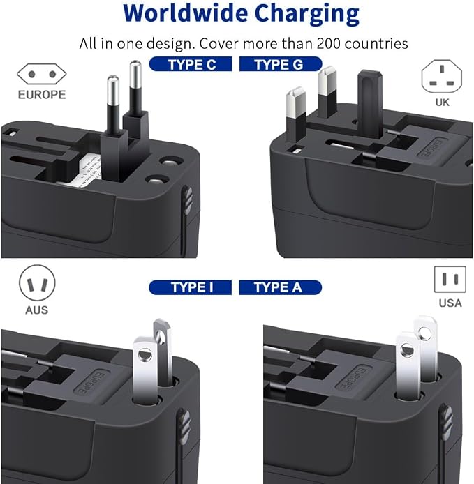 Universal Travel Adapter with 3.0A PD USB-C & QC USB-A Ports, Fast Charging - Image 3