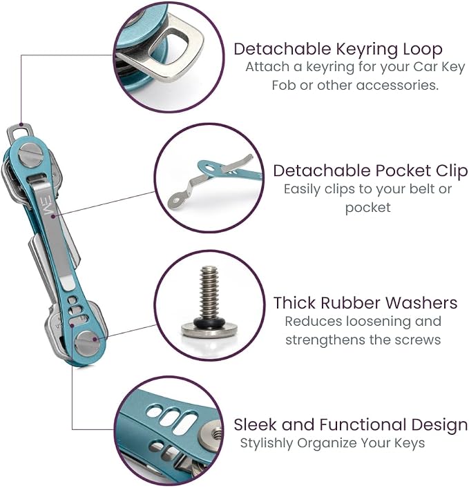 EM Premium Products Compact Key Holder - Image 3