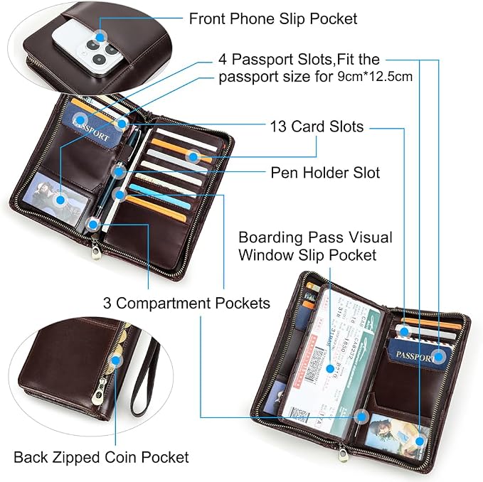 CONTACTS Travel Passport Wallet - Image 4