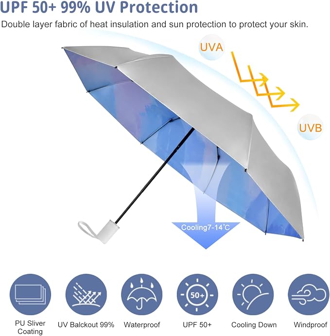 Cuby UV Sun Umbrella Compact Folding Umbrella lightweight Portable Manual - Image 2