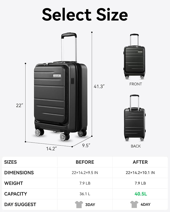 LUGGEX Carry On Luggage 22x14x9 Airline Approved, Expandable Polycarbonate - Image 8