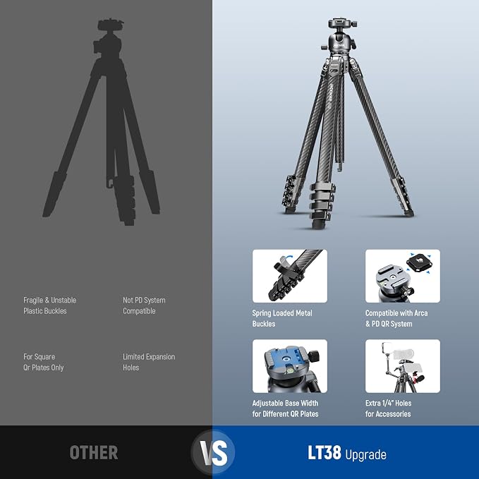 NEEWER LITETRIP LT38 61" Travel Tripod Carbon Fiber - Image 8