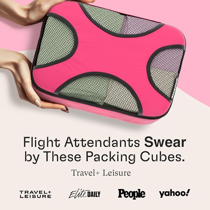 Shacke 6 Set Packing Cubes for Travel - Image 2