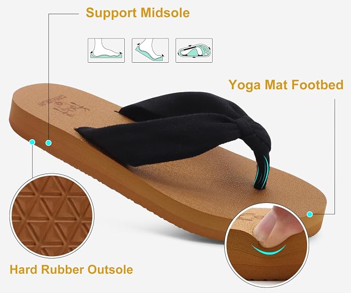 KuaiLu Flip Flops for Women - Image 6