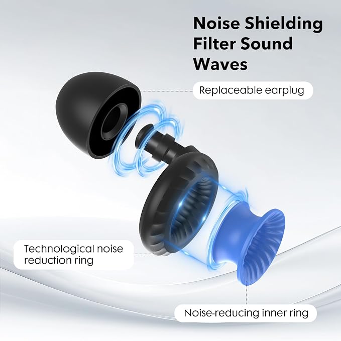 Ear Plugs for Sleeping Noise Cancelling -30dB, Deep Focus, Hearing Protection - Image 5