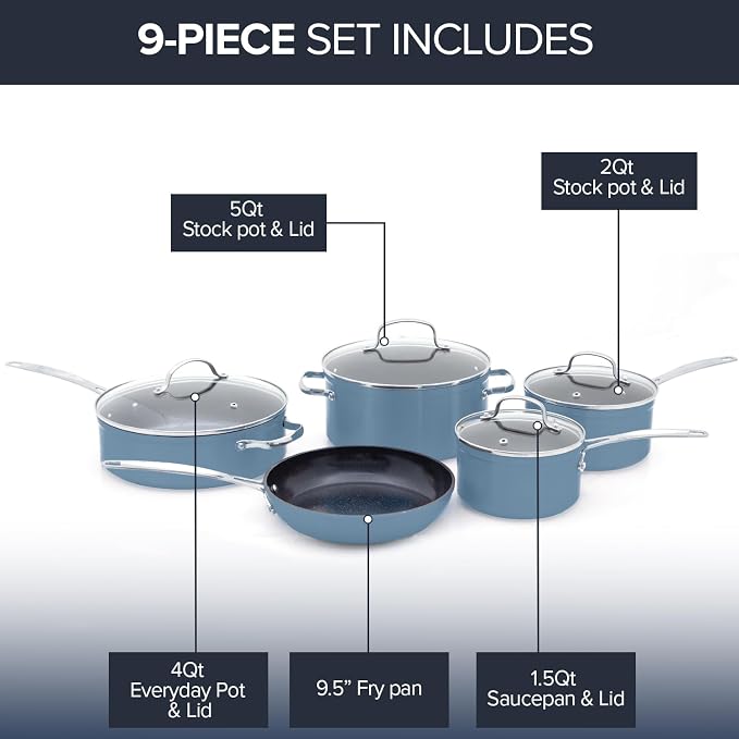 Nuwave Healthy Duralon Blue Ceramic Nonstick Coated 9pc Cookware Set, - Image 2