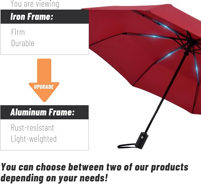 SY COMPACT Umbrella Automatic Travel Waterproof Light Folding Umbrellas Easy - Image 7