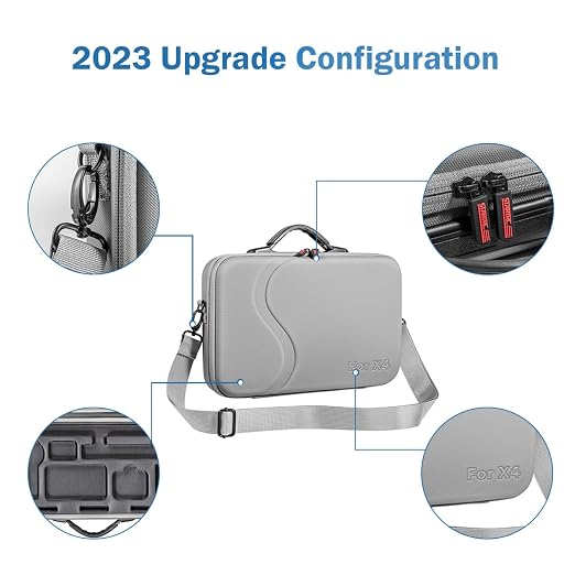 METACUCU 360 X4 Case Waterproof Portable Storge Bag - Image 5