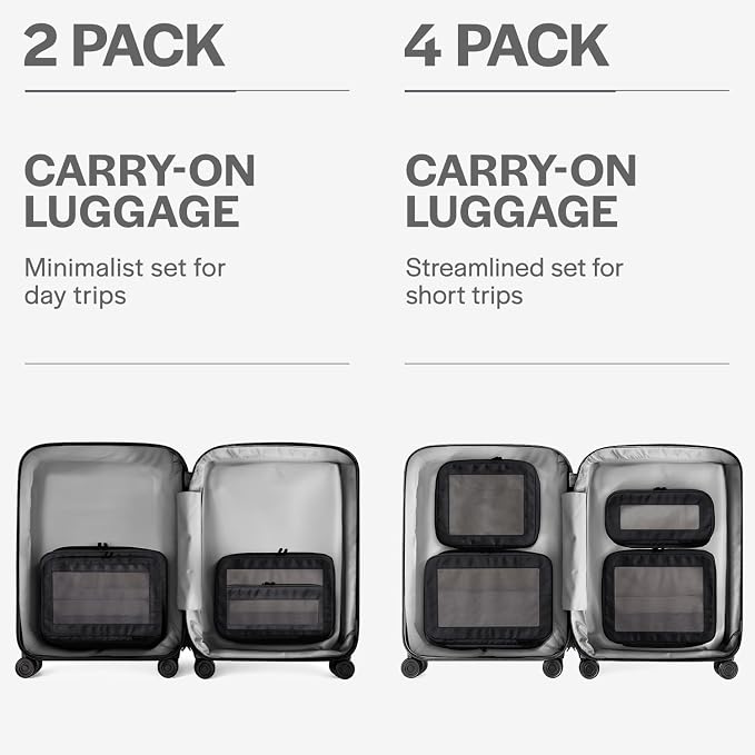 Compression Packing Cubes for Travel - Image 4