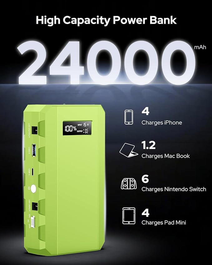Apowking Power Bank with AC Outlet, 65W Portable Laptop Battery Bank Fast - Image 2