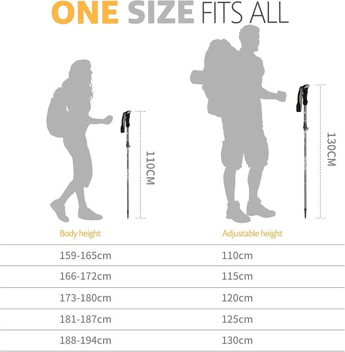 Covacure Trekking Poles Collapsible Hiking Poles - Image 6