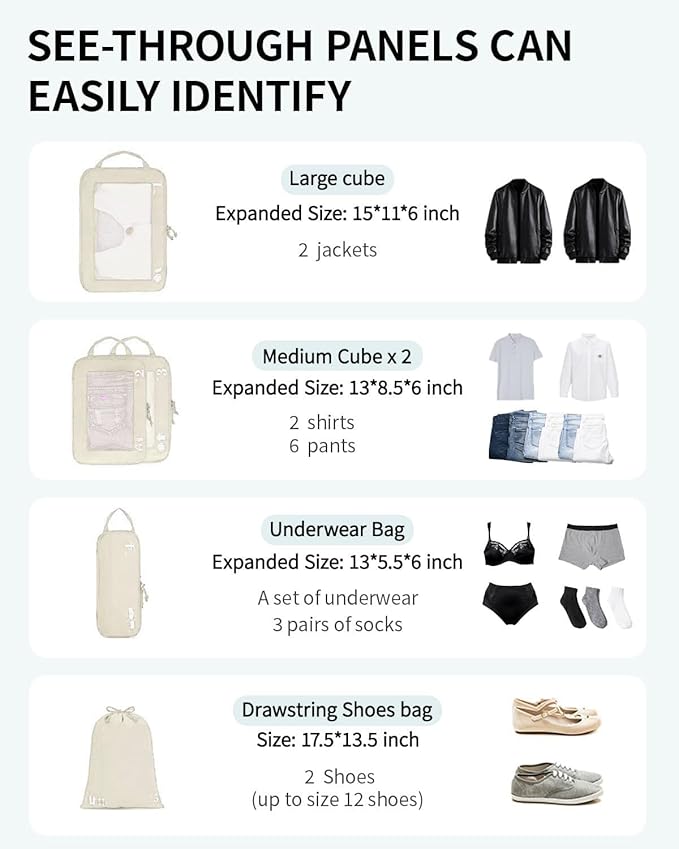 ECOHUB 5 Set Compression Packing Cubes - Image 6