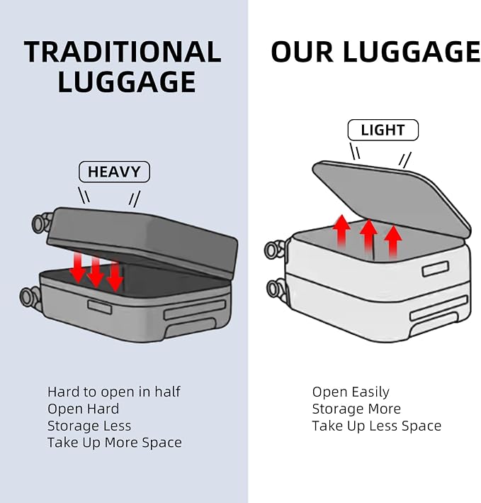 29 Inch Aluminum Checked Luggage - Image 4
