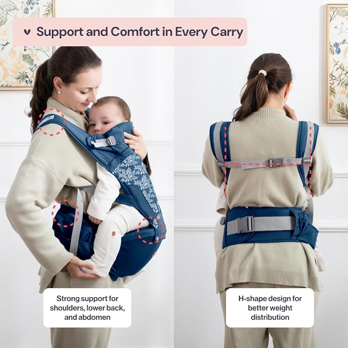 BabbleRoo Grow Carrier – 6-in-1 Baby Carrier - Image 4