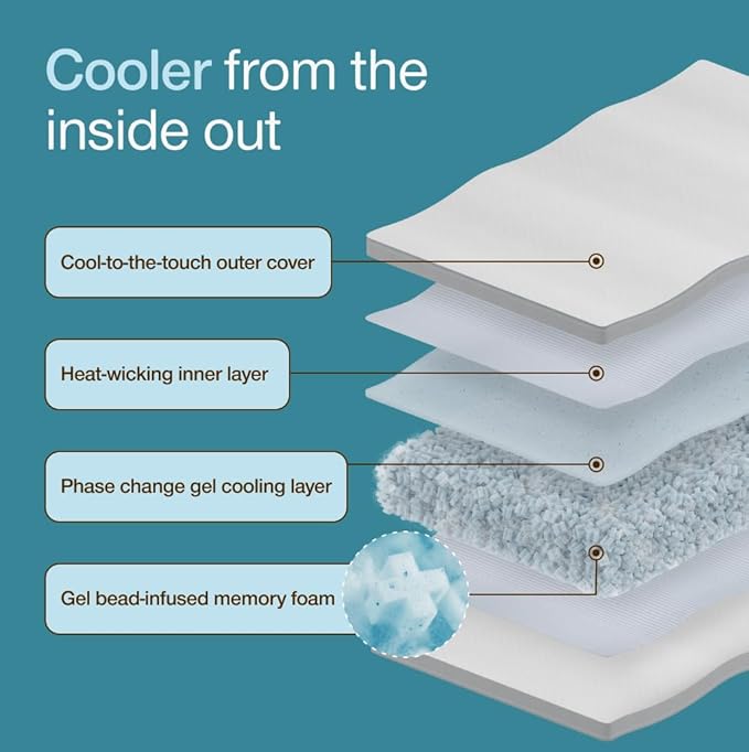 Coop Home Goods Cool+ Cut-Out Adjustable Pillow King - Image 6