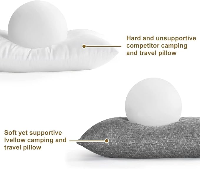 Ivellow Memory Foam Travel Pillow Compressible Camping Pillow - Image 4