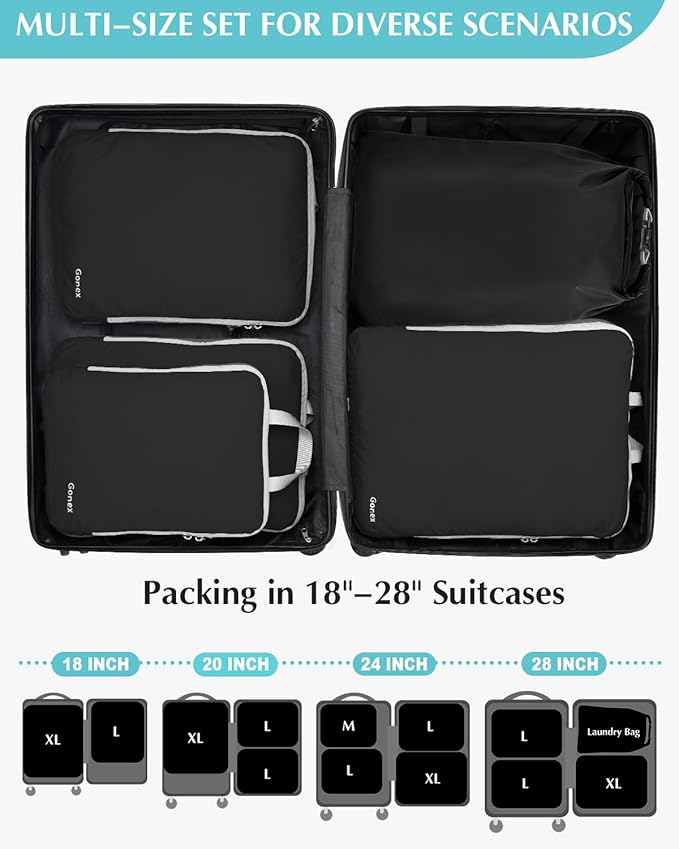 Gonex Compression Packing Cubes - Image 6