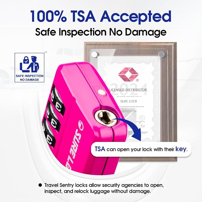 SURE LOCK TSA Approved 4-Digit Resettable Combination Luggage Locks - Image 2