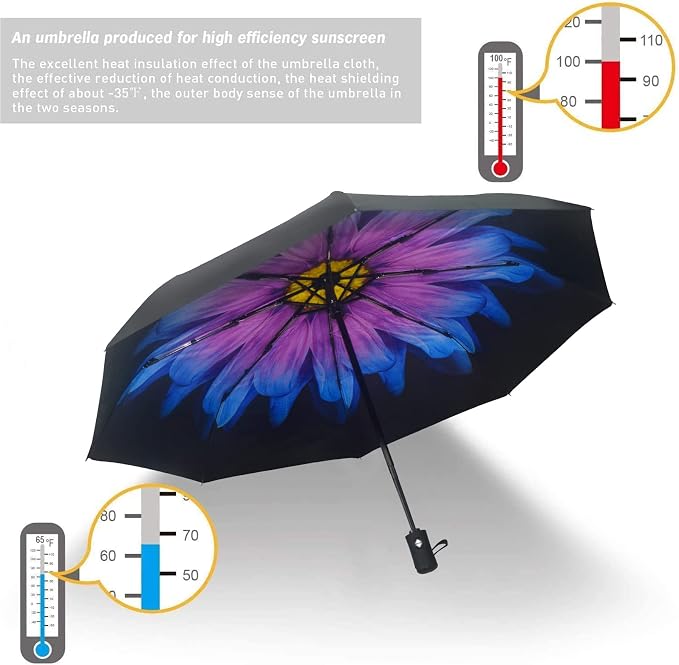 SY COMPACT Travel Umbrella Windproof Automatic Umbrellas Small Compact UV Sun - Image 5