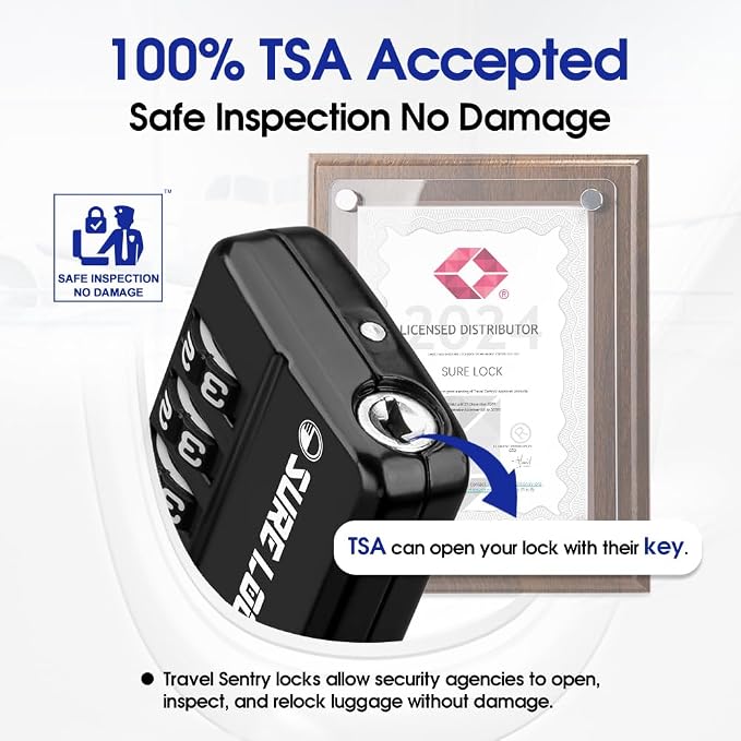 SURE LOCK TSA Approved 4-Digit Resettable Combination Luggage Locks - Image 2
