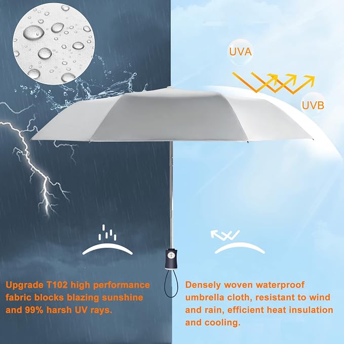 Cuby UV Sun Umbrella Compact Folding Umbrella lightweight Portable Manual - Image 2