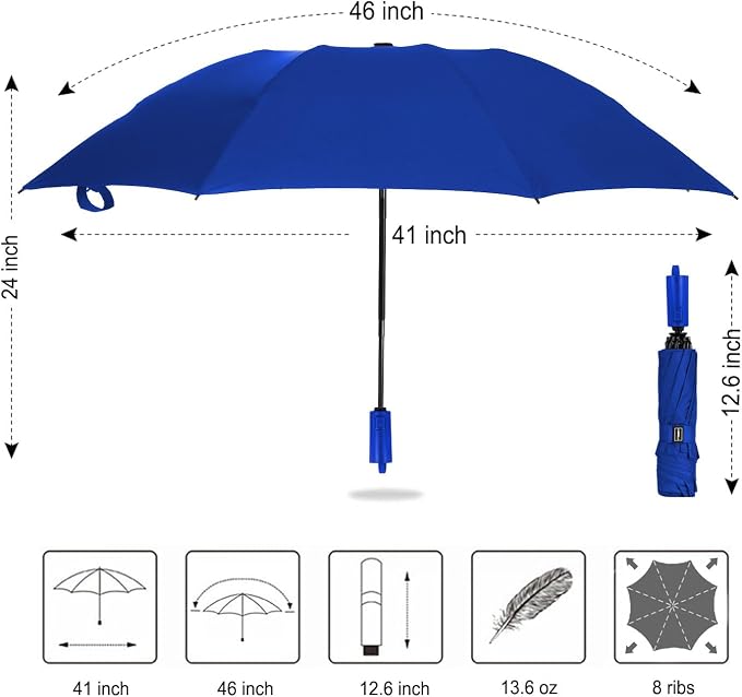 LANBRELLA Compact Reverse Folding Umbrella Auto Windproof Travel Umbrella - Image 6