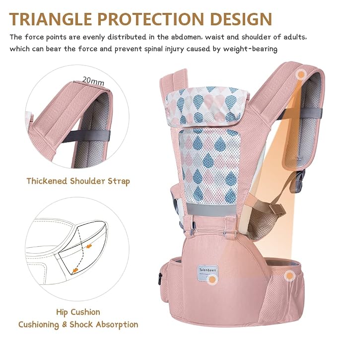 Baby Carrier 6-in-1 Newborn to Toddler, Baby Carrier - Image 6