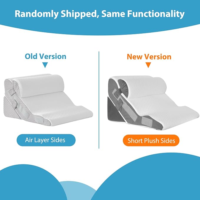 3PCS Bed Wedge Pillow for Headboard, Adjustable Wedge Pillow for Sleep Apnea - Image 3