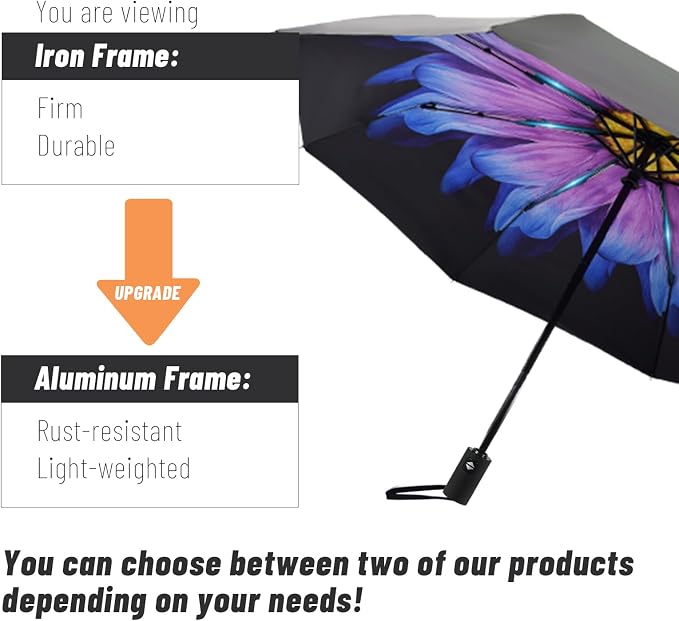 SY COMPACT Umbrella Automatic Travel Waterproof Light Folding Umbrellas Easy - Image 6