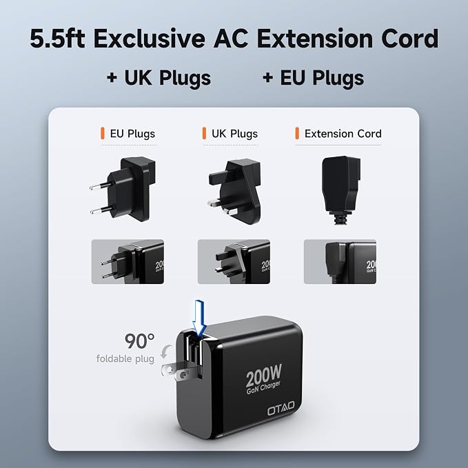 200W USB C Charger Block, 4 Ports GaN Fast Charging Station Wall Charger - Image 4