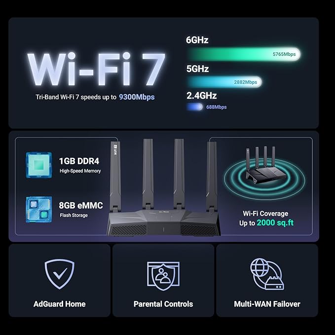 GL.iNet GL-BE9300 Tri-Band WiFi 7 Router, High-Speed 6GHz Gaming WiFi Router - Image 3