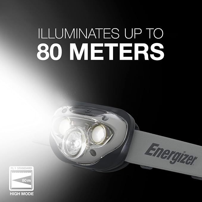 Energizer LED Headlamp PRO, IPX4 Water Resistant Headlamps, High-Performance - Image 5