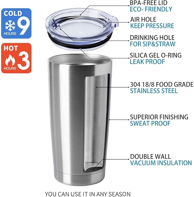 HASLE OUTFITTERS 20oz Tumblers Stainless Steel Mugs - Image 3