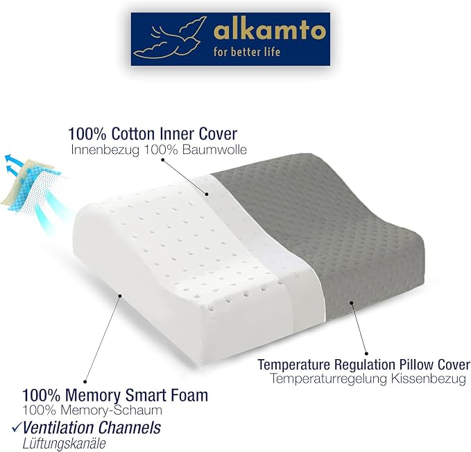 Travel & Camping Comfortable Memory Foam Pillow – Easy to Carry Portable Bag – - Image 7