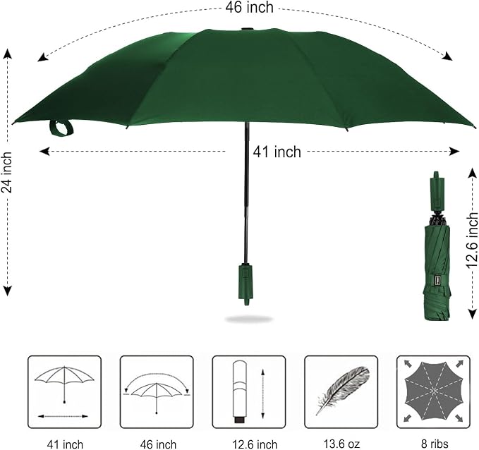LANBRELLA Compact Reverse Folding Umbrella Auto Windproof Travel Umbrella - Image 6